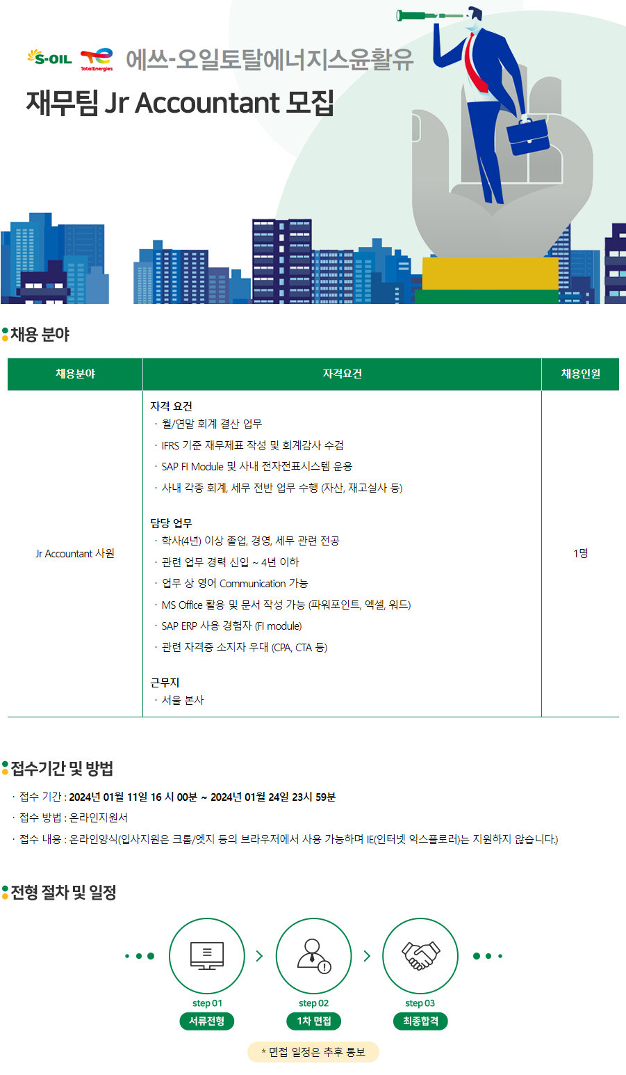 Contents image